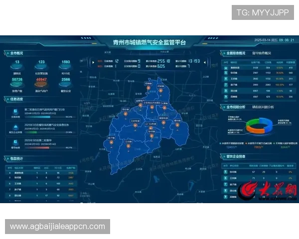 如何选择优质的AG龙虎真人平台,保障你的游戏安全与资金安全